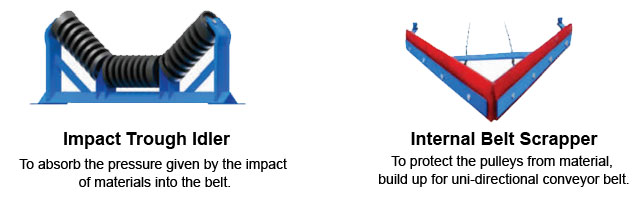 about